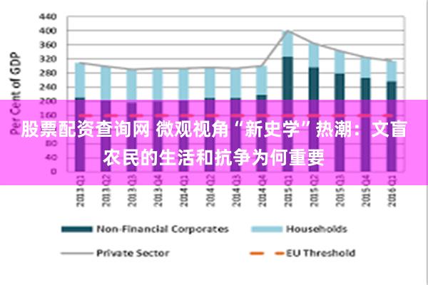 股票配资查询网 微观视角“新史学”热潮：文盲农民的生活和抗争为何重要