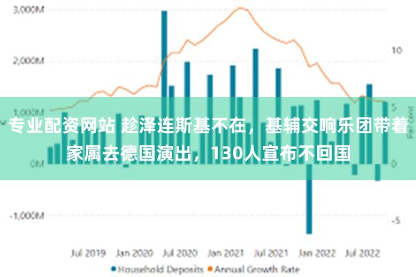 专业配资网站 趁泽连斯基不在，基辅交响乐团带着家属去德国演出，130人宣布不回国