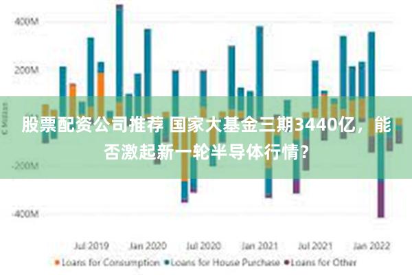 股票配资公司推荐 国家大基金三期3440亿，能否激起新一轮半导体行情？