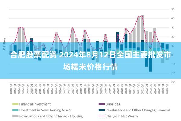 合肥股票配资 2024年8月12日全国主要批发市场糯米价格行情