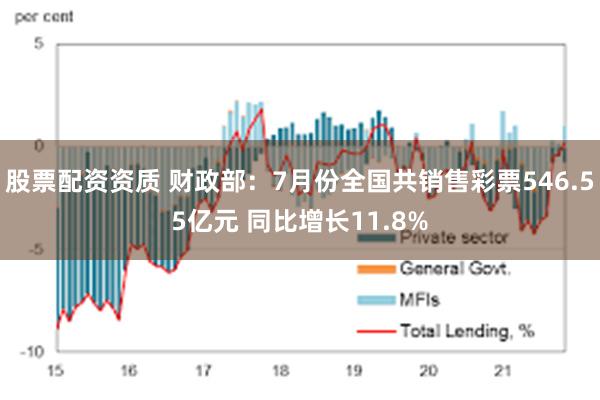 股票配资资质 财政部：7月份全国共销售彩票546.55亿元 同比增长11.8%