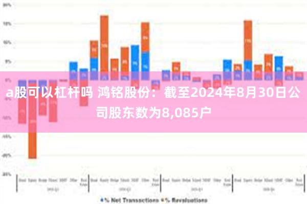 a股可以杠杆吗 鸿铭股份：截至2024年8月30日公司股东数为8,085户