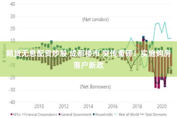 期货无息配资炒股 成都楼市 突传重磅！实施购房落户新政