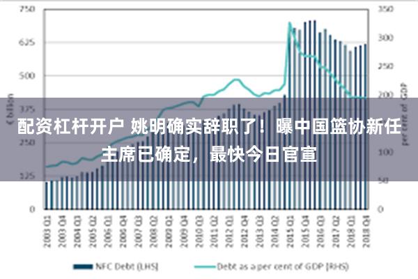 配资杠杆开户 姚明确实辞职了！曝中国篮协新任主席已确定，最快今日官宣