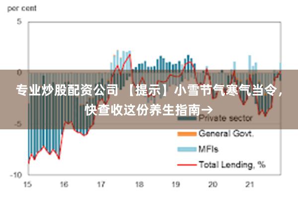 专业炒股配资公司 【提示】小雪节气寒气当令，快查收这份养生指南→